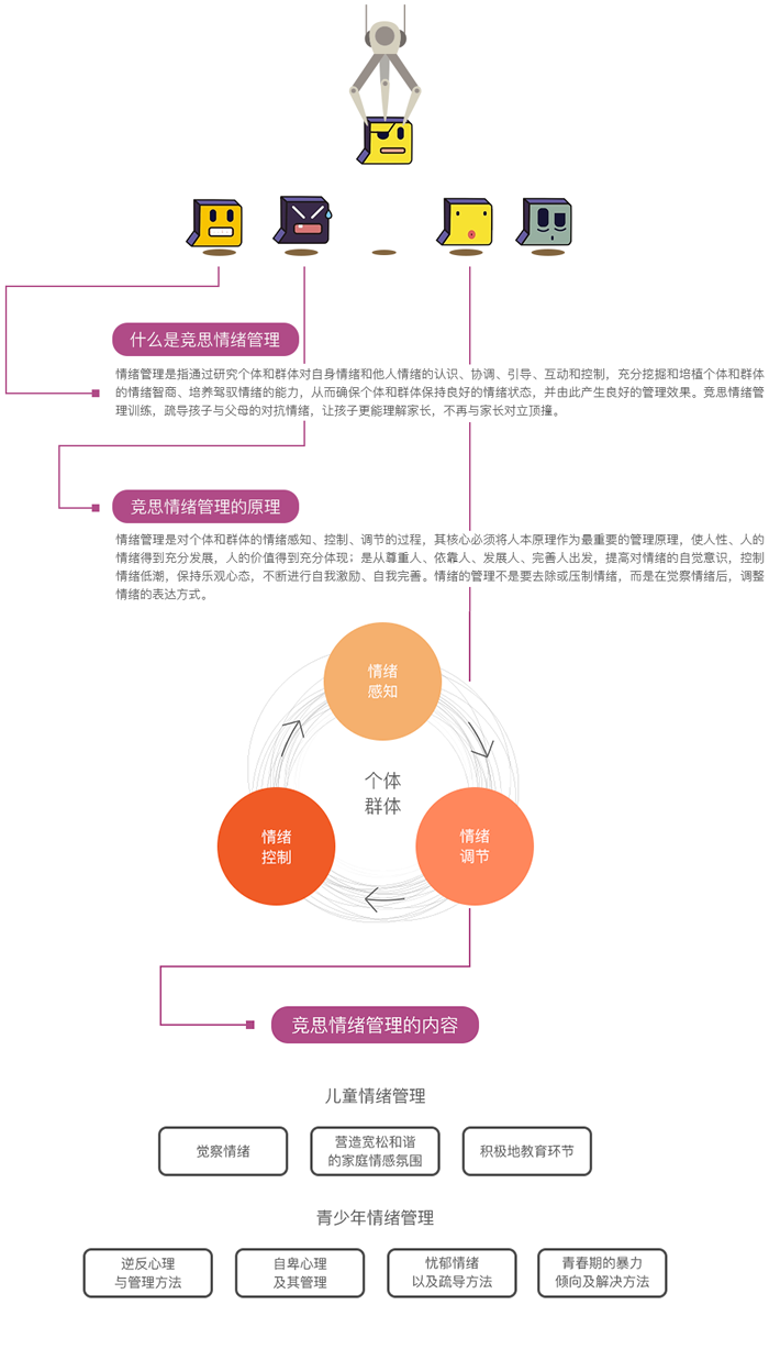 南京六歲孩子記憶力不好