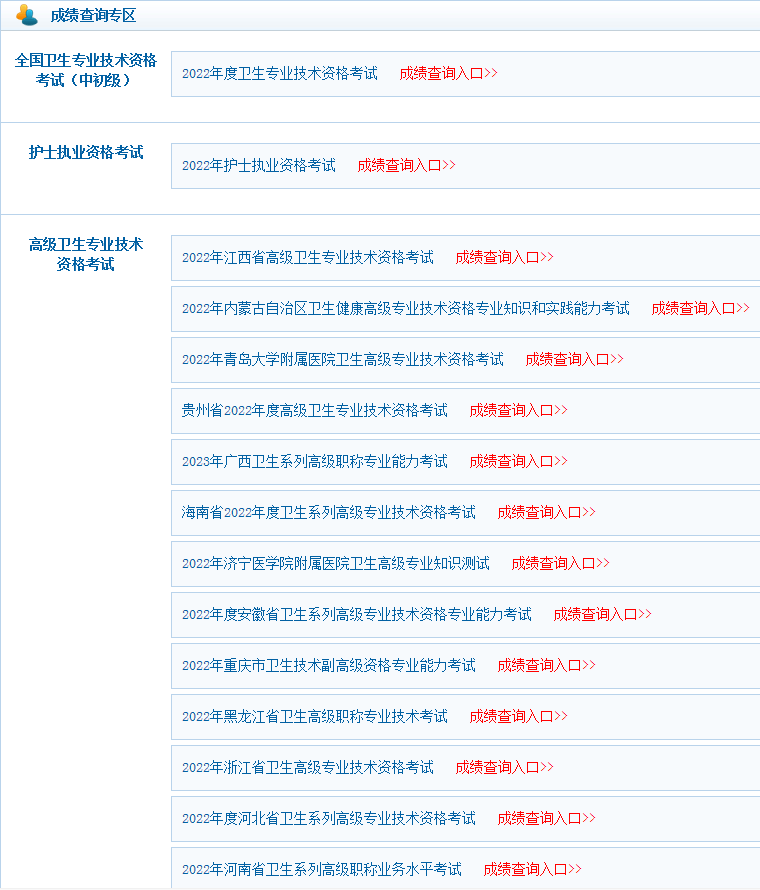 2022衛(wèi)生資格考試成績查詢入口