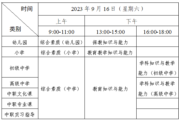 2023下半年教資筆試考試時間安排